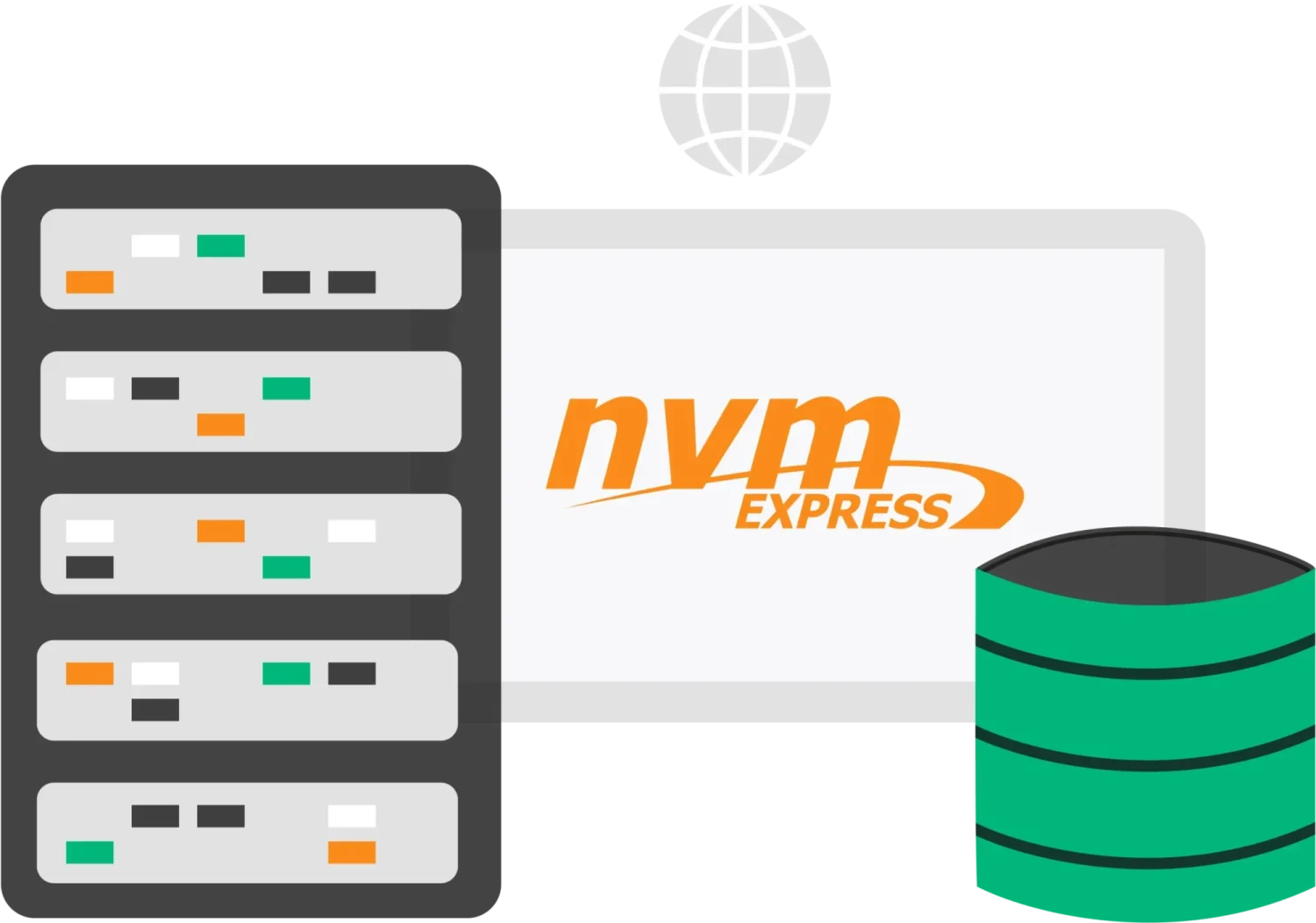 هاست Nvme